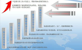 鹽城辦公管理（OA）軟件選購(gòu)指南 支持二次開(kāi)發(fā)與定制的廠商、價(jià)格及服務(wù)解析